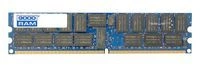 Memory RAM 1x 4GB GoodRAM ECC REGISTERED DDR2 667MHz PC2-5300 RDIMM | W-MEM67R2D44G